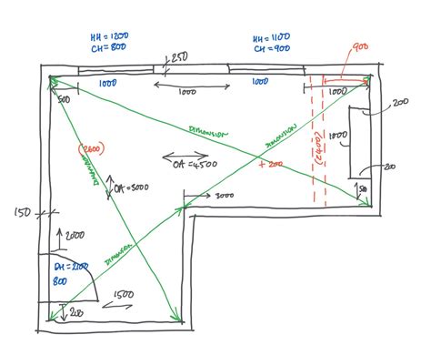 Measured Survey 101 How To Measure A Building With Ease