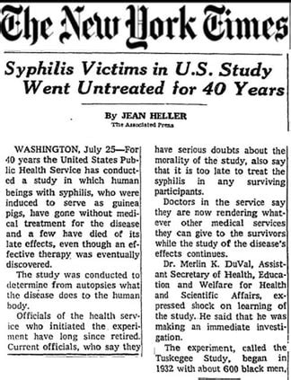 Tuskegee Syphilis Experiment