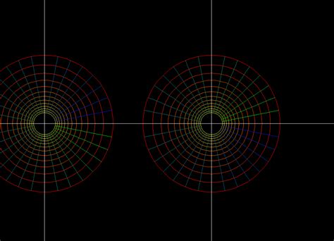 A Example Of A Non Conformal Mapping