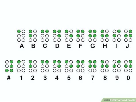 4 Ways To Read Braille Wikihow