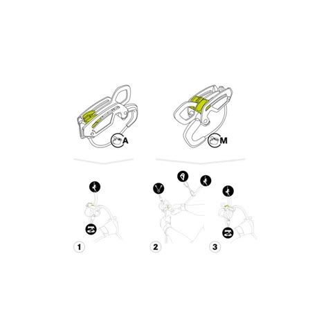 Edelrid Giga Jul Belay Kit Aseguradora De Mosquetones MG360