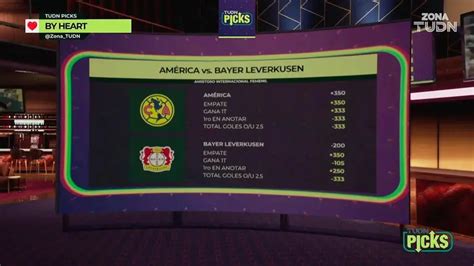 Partido histórico El pick para el partidazo entre América y Bayer