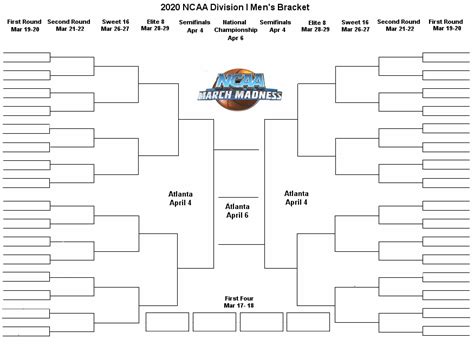 2020 NCAA Playoffs & Finals - Viewable Bracket