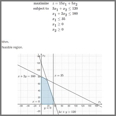 Linear Algebra Ii Digitaled