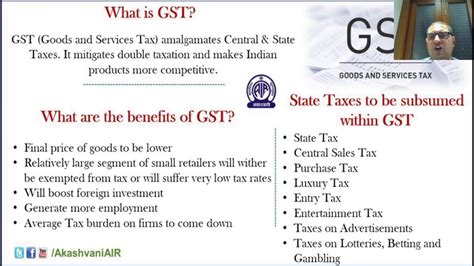 Basics Of GST YouTube