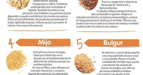 Hoy En El Blog Te Contamos Cu Les Son Los Cereales M S Propicios Para