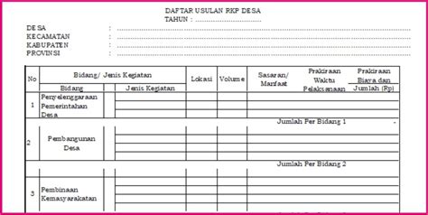 Apa Itu Du Rkp Desa Ini Penjelasan Lengkapnya Updesa