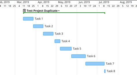 Gantt Charts Wrike Help Center