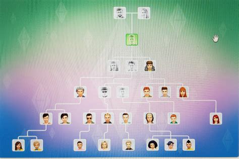 Sims 4 Big Family Tree