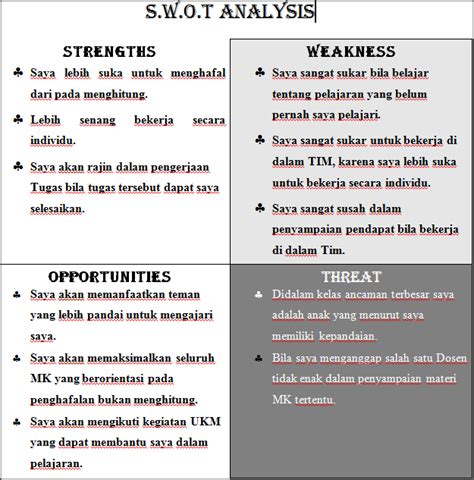 Contoh Analisis Swot Produk Makanan Ringan Ilmu