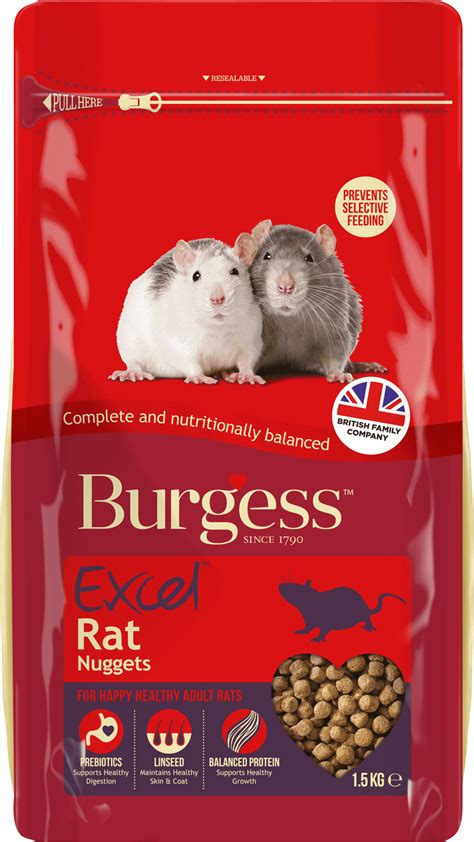 Feeding Your Rat Rats Feeding Guide Burgess Pet Care