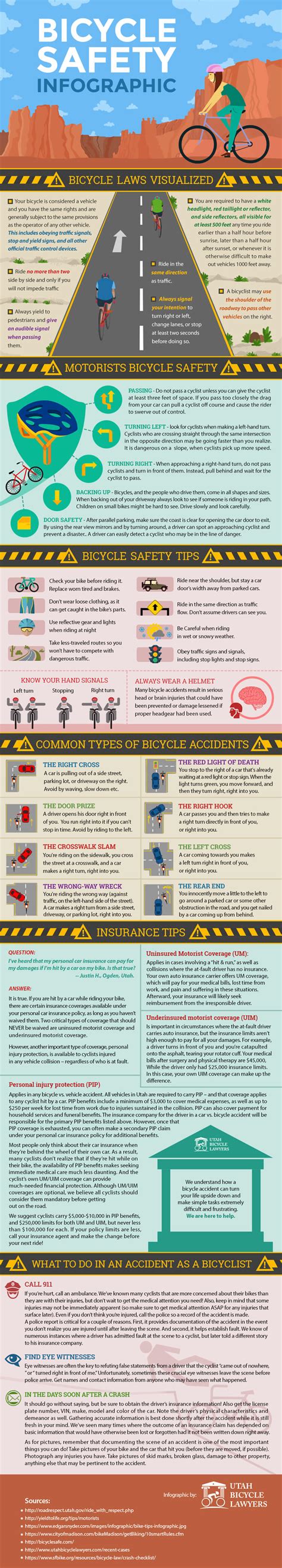 Bicycle Safety [INFOGRAPHIC]