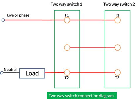 Two Way Circuit Diagram Circuit Diagram