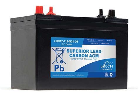 Leoch Battery | International Glamping Business