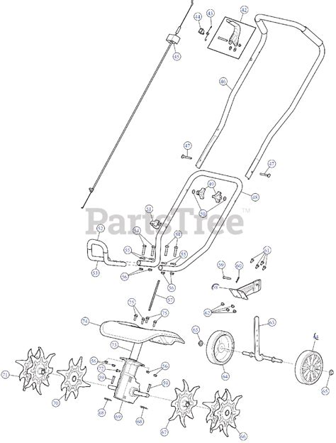 Craftsman Cmxgvamkc29c 21akc29c793 Craftsman Tiller General Assembly Parts Lookup With