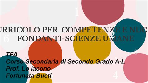 CURRICOLO PER LE COMPETENZE E I NUCLEI FONDANTI SCIENZE UMANE By Nadia