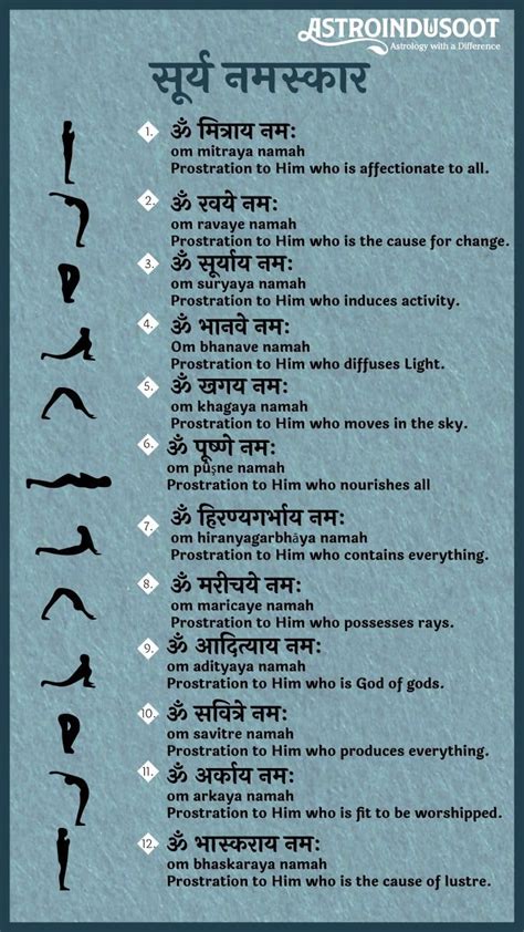 Beej mantra for surya namaskar – Artofit