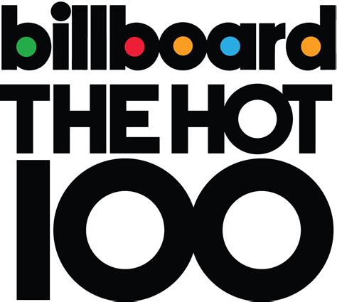 Billboard The Hot 100 Chart Analysis | Data Science Blog