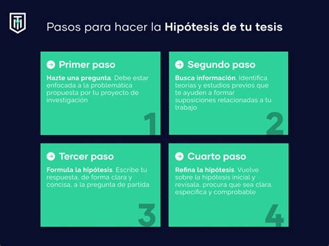 Cómo desarrollar una hipótesis guía paso a paso