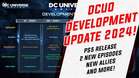 DCUO Development Update 2024 YouTube