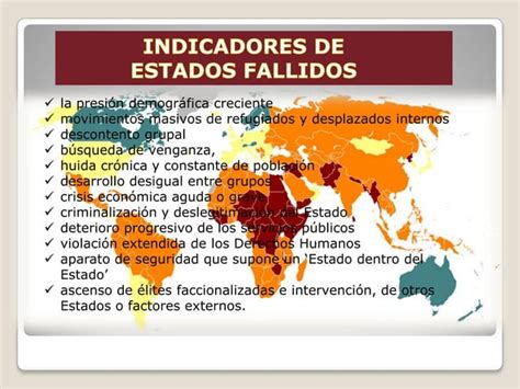 Estados Fallidos Ppt