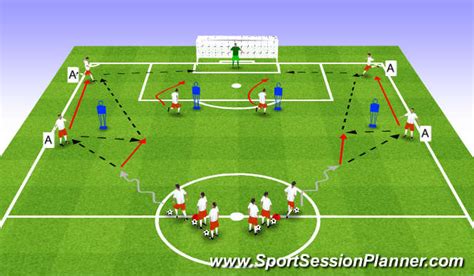 Football Soccer Ssp Introductory Video Demonstration Technical