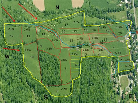 Creating Your Grazing Chart Mapping Your Pastures On Pasture