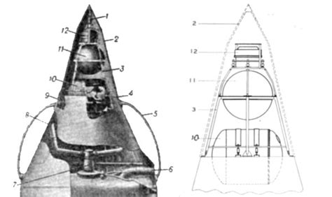 Space Rocket History #11 – Sputnik 2 – Laika: The Space Dog | Space ...