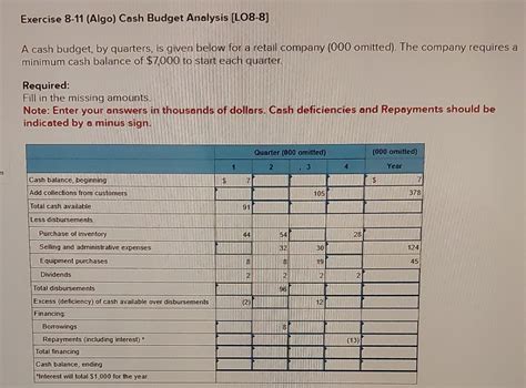 Solved Exercise Algo Direct Labor And Manufacturing Chegg