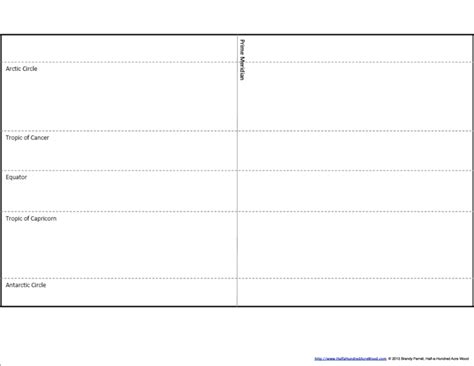 Blank Curriculum Map Template 2 Templates Example Templates Example