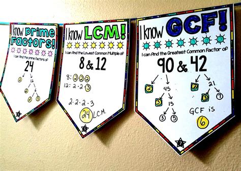 Scaffolded Math and Science: Math Pennants are a fun way to show off student work