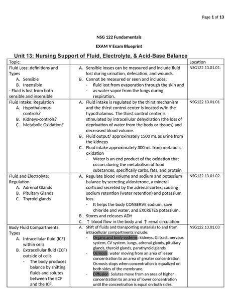 NSG122 Exam 5 Blueprint NSG 122 Fundamentals EXAM V Exam Blueprint