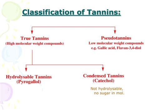 PPT Tannins PowerPoint Presentation ID 2962609