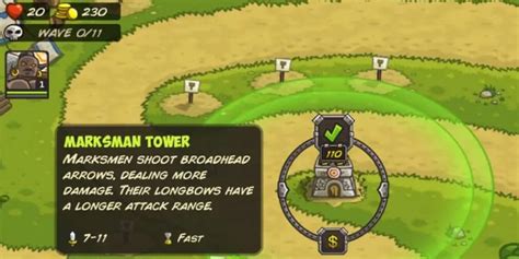 Kingdom Rush basic strategies for every game | Pocket Gamer