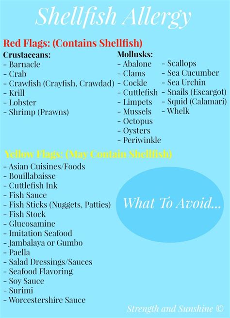 What To Avoid With A Shellfish Allergy