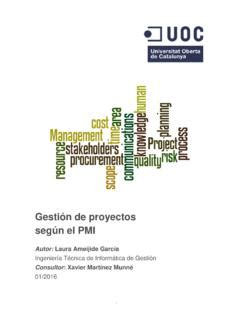 Gesti N De Proyectos Seg N El Pmi Uoc Gesti N De Proyectos Seg