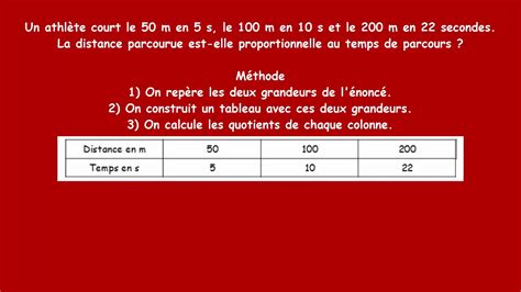 Reconnaitre une situation de proportionnalité ou de non