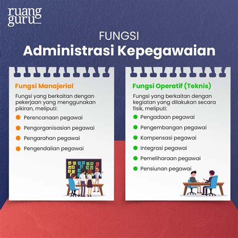 Administrasi Kepegawaian Konsep Dasar Fungsi Prinsip Smk Kelas