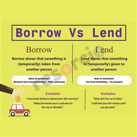 Borrow Vs Lend Template