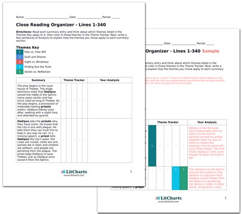 Oedipus Rex Lines 998-1310 Summary & Analysis | LitCharts