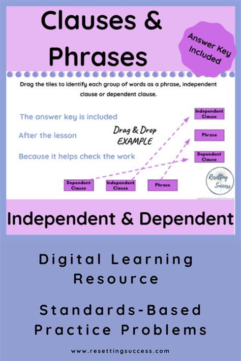 Independent And Dependent Clauses Drag And Drop Slides Learning Support Resource Classroom