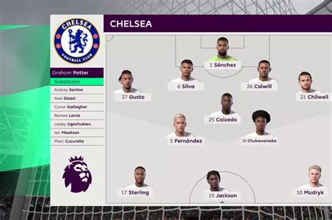 West Ham V Chelsea Premier League Score Predicted By Simulation Buzzie