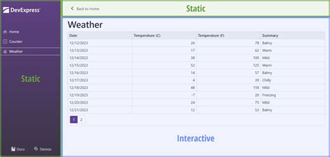 Devexpress Blazor Ui Net