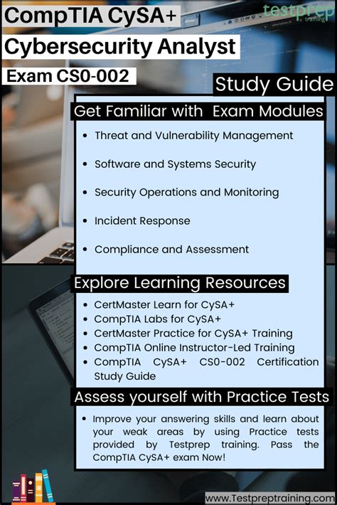 Comptia Cysa Cs Exam Testprep Training Tutorials