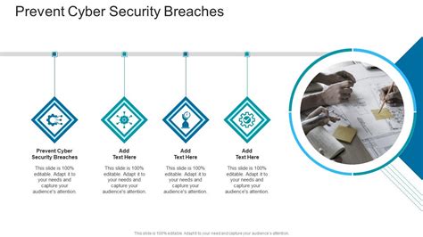top  cyber security breaches powerpoint  templates