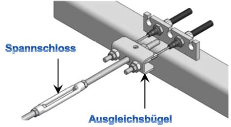 Anh Nger Bremsanlage Schlegl Richtig Einstellen Schlegl Bremsbacken