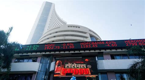 Sensex Rises Over Points To Close At Nifty Tests