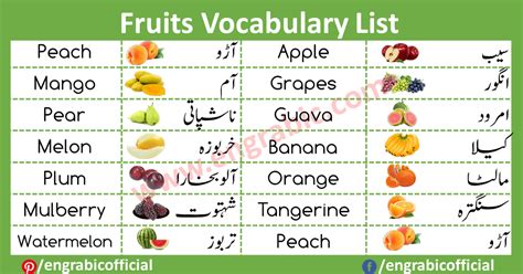 Fruits Names In Urdu And English With Pictures Engrabic