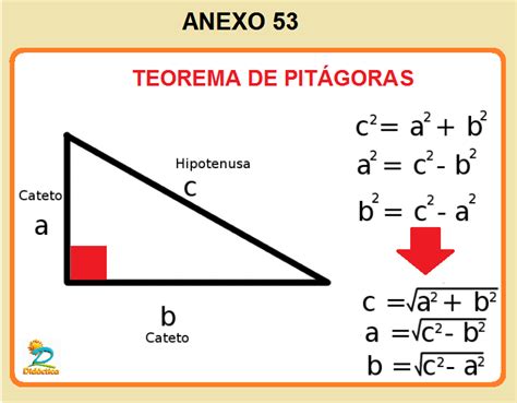 Matematica 5to 2 da TEOREMA DE PITÁGORAS