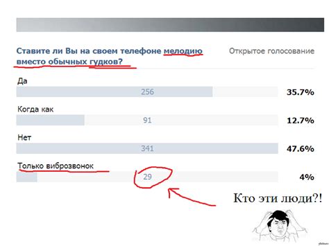 Виброзвонок | Пикабу
